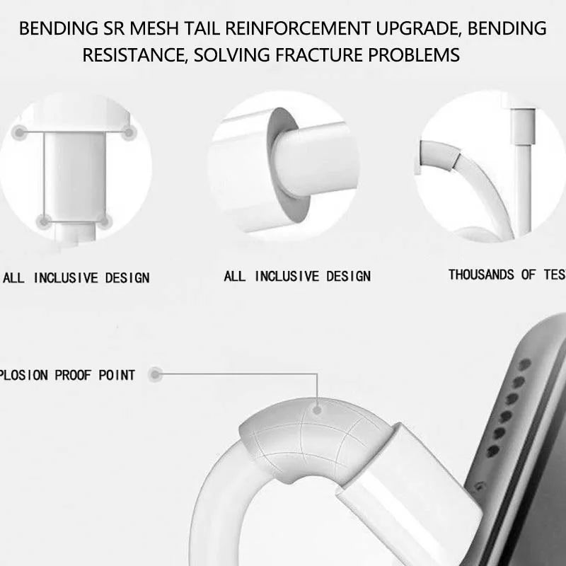 Iphone 14 13 12 11 PRO XS MAX XR 5S SE 6S 7 8 plus Ipad 50Cm 1M 2M 3M USB Charging Cable Suitable for Apple Mini Air 2 Charging