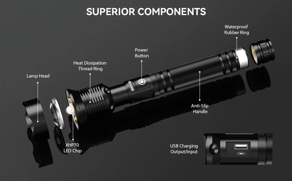 Gleam™ Tactical Laser Flashlight